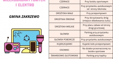 20.10.22 Gmina Zakrzewo.jpg